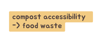 compost accessibility food waste